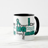 Mug Mots...Myasthenia Gravis (Devant droit)