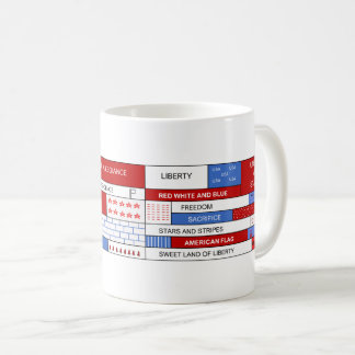 Mug Mots patriotiques des Etats-Unis