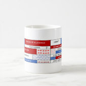 Mug Mots patriotiques des Etats-Unis (Centre)