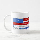 Mug Mots patriotiques des Etats-Unis (Gauche)