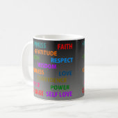 Mug Mots positifs (Devant gauche)