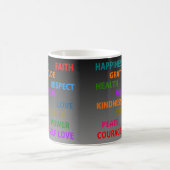 Mug Mots positifs (Centre)