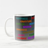 Mug Mots positifs (Gauche)