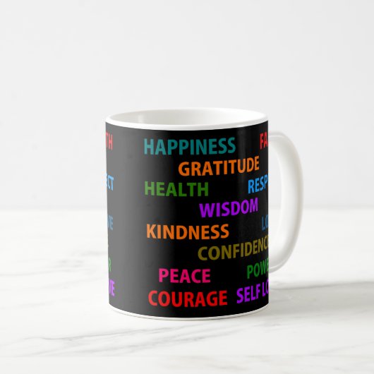 Mug Mots positifs (Devant droit)