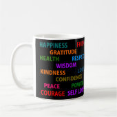 Mug Mots positifs (Gauche)