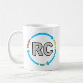 Mug Mouche RC d'accident de construction (Gauche)