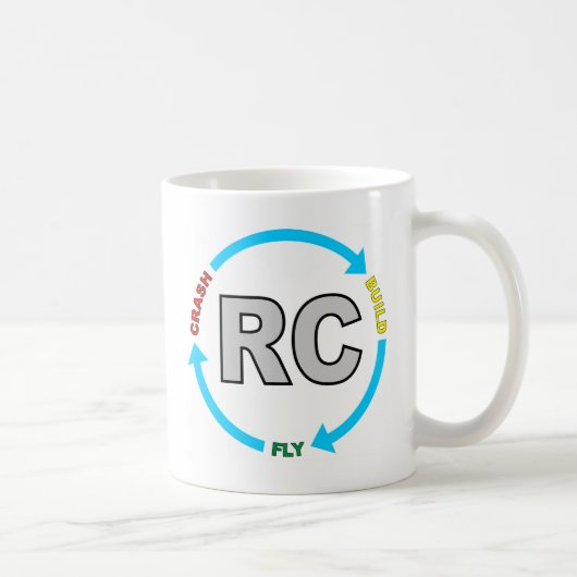 Mug Mouche RC d'accident de construction (Droite)