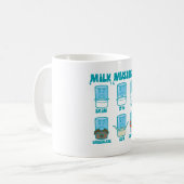 Mug Moustaches de lait (Devant gauche)