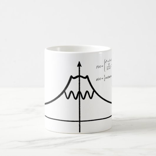 Mug Mt. Fuji, maths, formule (Centre)