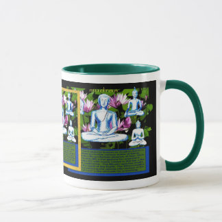 Mug Mudras