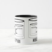 MUG MUGCEPTION (Centre)