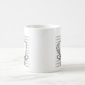Mug Mugshot (Centre)