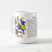 Mug Muir, l'origine, la signification et la crête (Devant gauche)