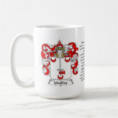 Mug Mullin, l'origine, la signification et la crête (Gauche)