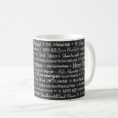 Mug Multi-language Merry Christmas Thunder_Cove (Devant droit)