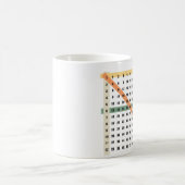 Mug Multiplication/Tableau de périodes (Centre)