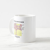 Mug Multipuissance à l'intérieur (Humour de formation (Devant gauche)