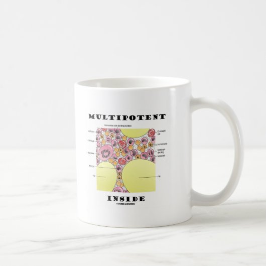 Mug Multipuissance à l'intérieur (Humour de formation (Droite)