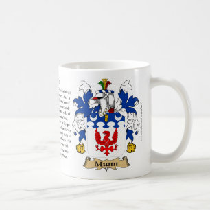 Mug Munn, l'origine, la signification et la crête