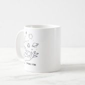 Mug muqueuse (Devant gauche)