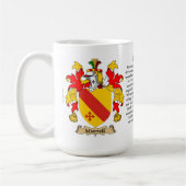 Mug Murrell, l'origine, la signification et la crête (Gauche)