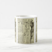 Mug Muscles humains anatomiques de Léonard de Vinci (Centre)