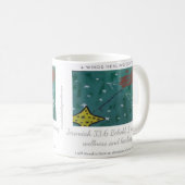 Mug Musique (Devant droit)