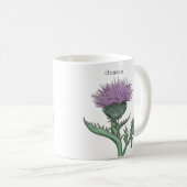 Mug Musique (Devant droit)