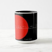 Mug Musique (Centre)