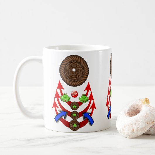 Mug Musique à corde de grenouilles vertes (Avec donut)