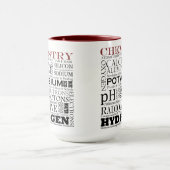 Mug Musique de chimie (Centre)