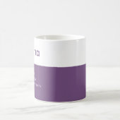 Mug Musique de définition personnalisée | Nom personna (Centre)