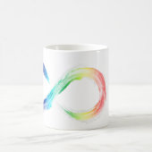 Mug Musique de la neurodiversité (Centre)