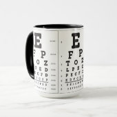 Mug Musique de l'oeil (Devant gauche)