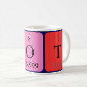 Mug Musique de nom de table périodique à chaud (Devant droit)