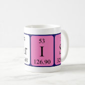 Mug Musique de nom de table périodique Amaris (Devant droit)