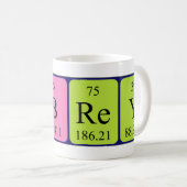 Mug Musique de nom de table périodique Aubrey (Devant droit)