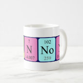 Mug Musique de nom de table périodique Brennon (Devant droit)