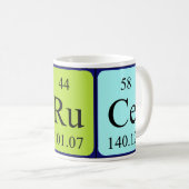 Mug Musique de nom de table périodique Bruce (Devant droit)