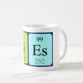 Mug Musique de nom de table périodique cravate (Devant droit)