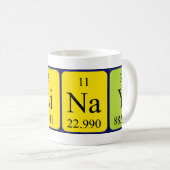 Mug Musique de nom de table périodique de Belinay (Devant droit)