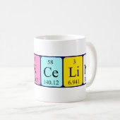 Mug Musique de nom de table périodique de ligne (Devant droit)