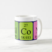 Mug Musique de nom de table périodique Falcon (Devant droit)