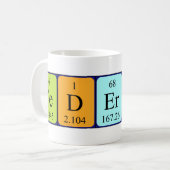 Mug Musique de nom de table périodique Federica (Devant gauche)