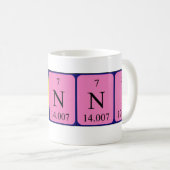 Mug Musique de nom de table périodique Franni (Devant droit)