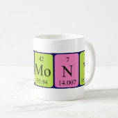 Mug Musique de nom de table périodique Harmony (Devant droit)
