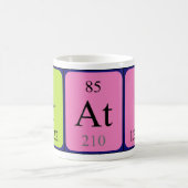 Mug Musique de nom de table périodique Irati (Centre)