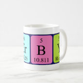 Mug Musique de nom de table périodique Kerby (Devant droit)