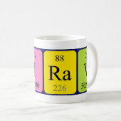 Mug Musique de nom de table périodique Nirav (Devant droit)