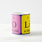 Mug Musique de nom de table périodique Oli (Centre)